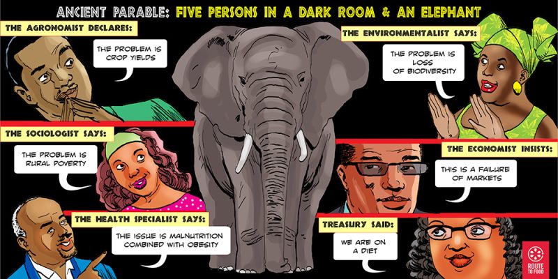 Ancient Parable: Five Persons in a Room and an Elephant